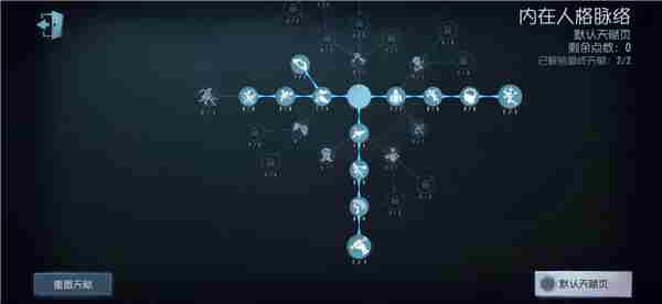 第五人格医生带什么天赋 第五人格医生最强天赋加点图2021