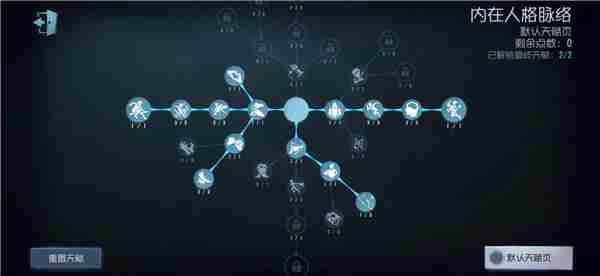 第五人格医生带什么天赋 第五人格医生最强天赋加点图2021