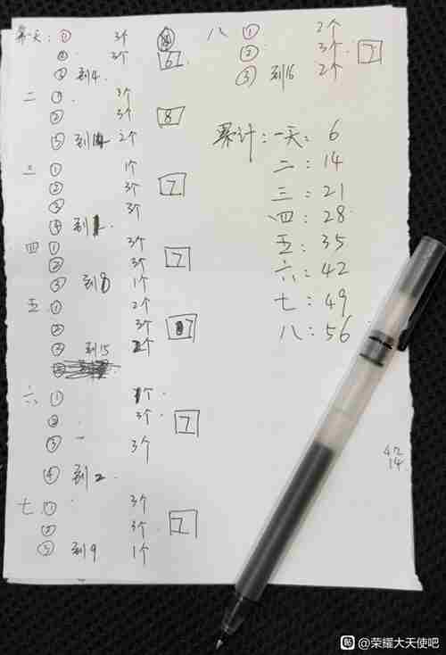 荣耀大天使雷之迷宫地图