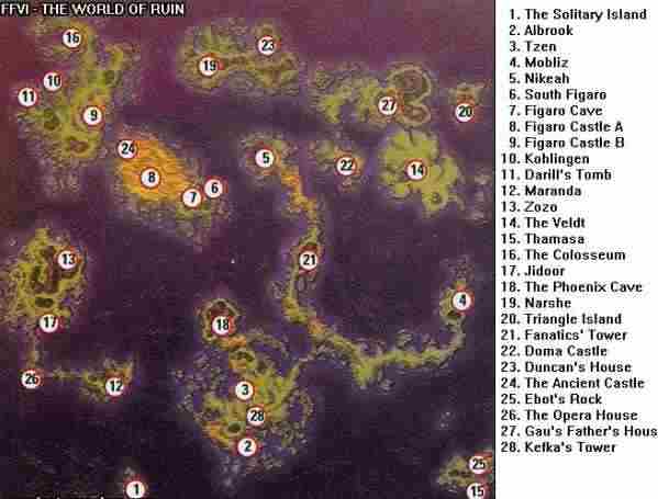 最终幻想6全地图及城镇村落分布介绍