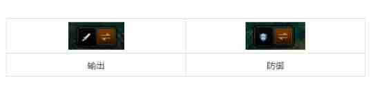 《DNF》创世之书该攻略大全