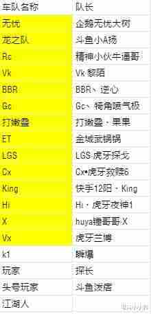 第二季车神杯官宣:豪华参赛阵容曝光