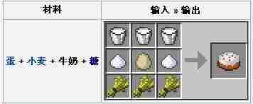 我的世界牛奶怎么得 我的世界牛奶有什么用