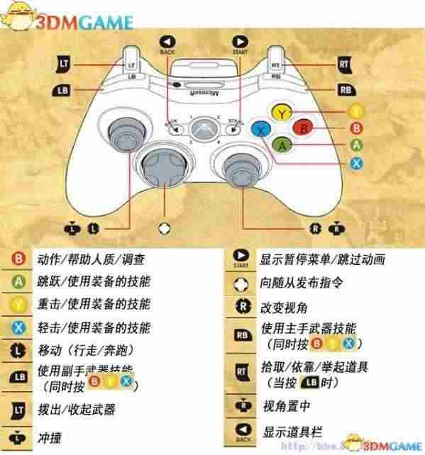 龙之信条:黑暗觉者全成就解锁+难点分析+解锁攻略