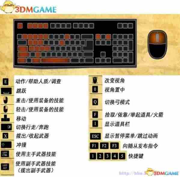 龙之信条:黑暗觉者全成就解锁+难点分析+解锁攻略