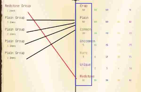 我的世界HQM极限任务模式教程怎么修改奖励任务中奖几率