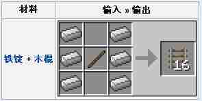 我的世界铁路新手教程铁轨与动力铁轨与探测铁轨的区别