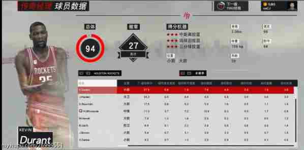 NBA2K17火箭王朝签约心得 NBA2K17怎么签自由球员