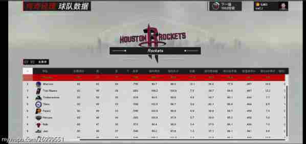 NBA2K17火箭王朝签约心得 NBA2K17怎么签自由球员