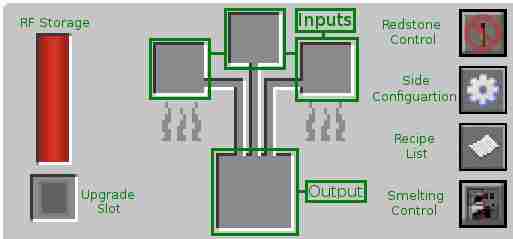 我的世界EIO教程末影接口mod合金炉合成方法与使用