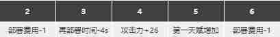 明日方舟银灰精二专三材料图鉴
