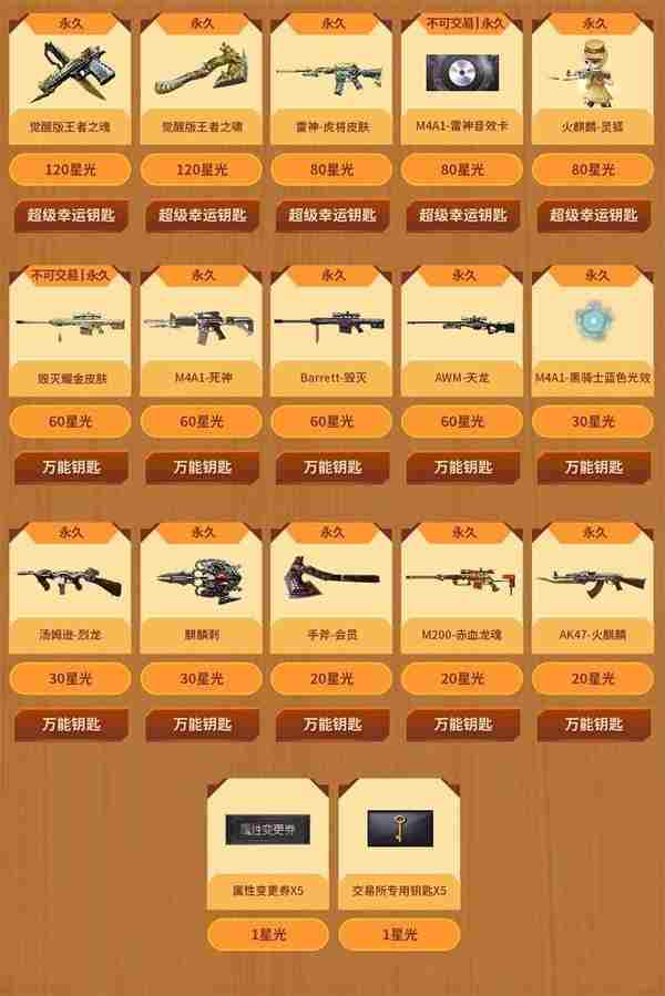 CF8月自助餐活动地址