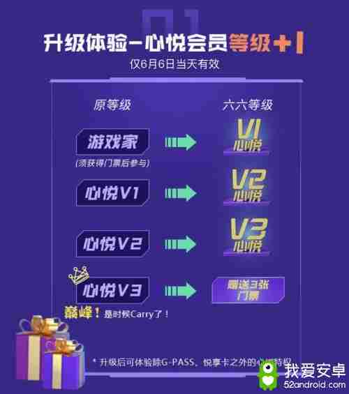 六六Carry节，心悦会员专属节日！