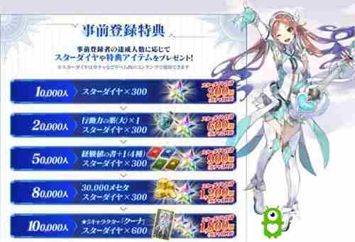 梦幻之星系列30周年纪念作品『IDOLA