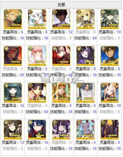 fgo蛇眼在哪刷爆率高fgo蛇之宝玉需求英灵从者一览