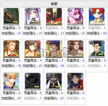 fgo蛇眼在哪刷爆率高fgo蛇之宝玉需求英灵从者一览