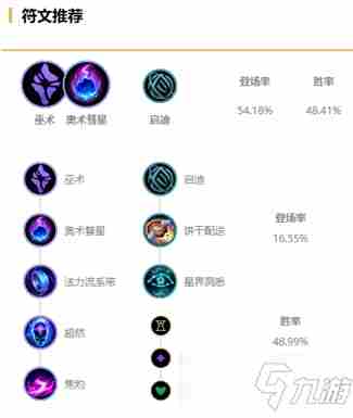 2021年lol无限火力莫甘娜怎么出装