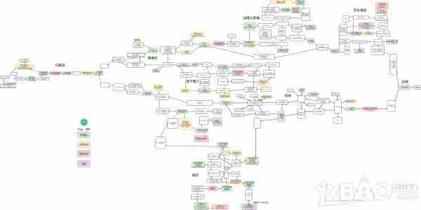 终焉之莉莉骑士寂夜全地图要素标注图解