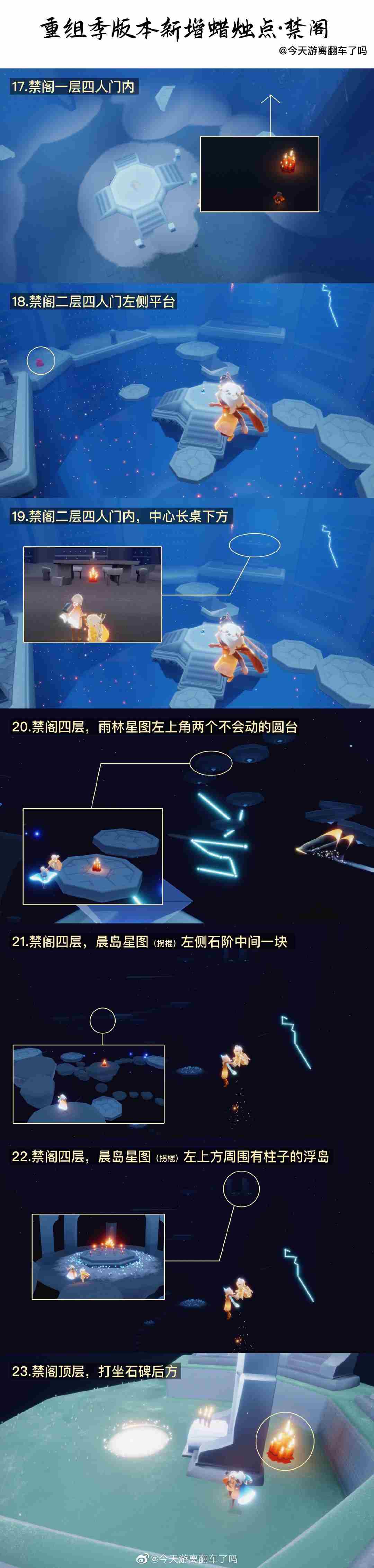 光遇大蜡烛地点8.3汇总