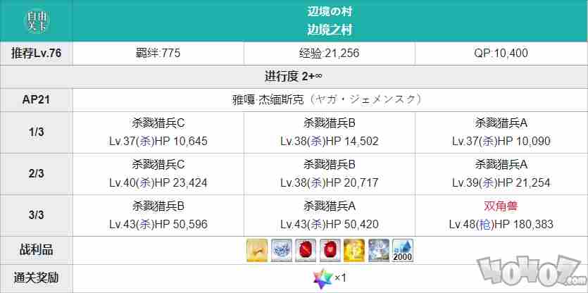 fgo雅嘎·杰缅斯克边境之村掉落配置 2.1俄罗斯异闻带永久冻土帝国free本配置掉落攻略