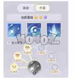 天谕手游氪金攻略大全