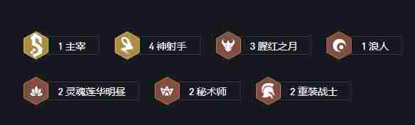 云顶之弈11.5最强神射手阵容怎么玩 最强重秘神射阵容玩法攻略