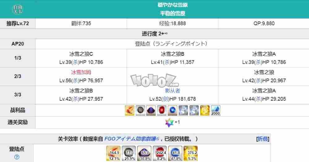 fgo登陆点平稳的雪原掉落配置 2.2北欧异闻带无间冰焰世纪free本配置掉落攻略