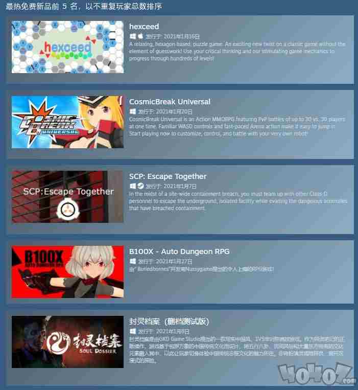 Steam一月热销新品公布