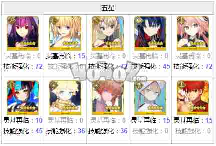 fgo极光钢在哪刷爆率高 fgo极光之钢需求英灵从者一览