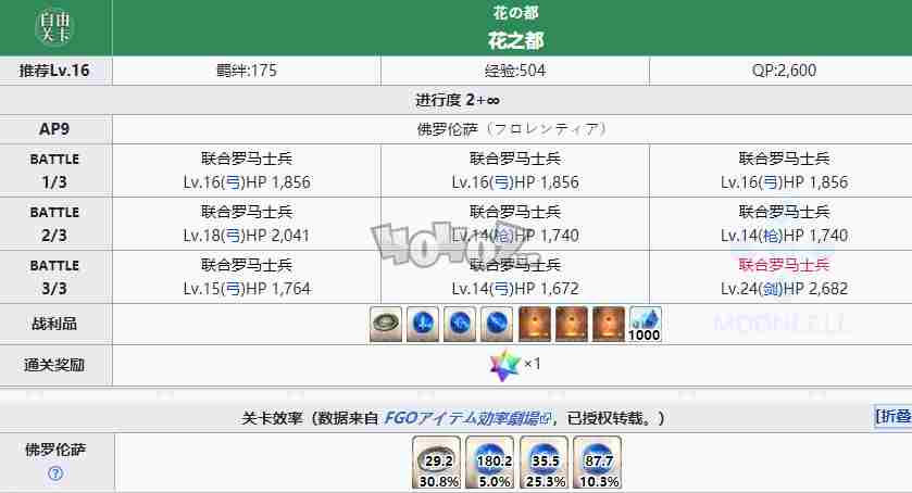 fgo佛罗伦萨花之都配置掉落 第二特异点七丘之城自由free本攻略