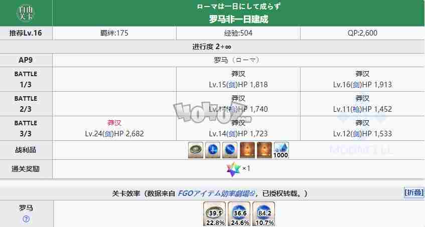 fgo罗马非一日建成配置掉落 第二章七丘之城自由free本攻略