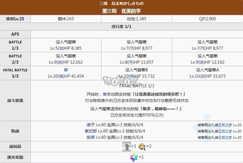 fgo2021情人节五期主线本配置 清少纳言紫式部派对辣妹活动主线剧情关卡攻略