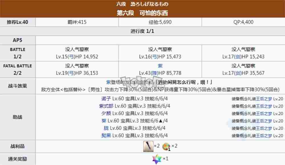 fgo2021情人节五期主线本配置 清少纳言紫式部派对辣妹活动主线剧情关卡攻略