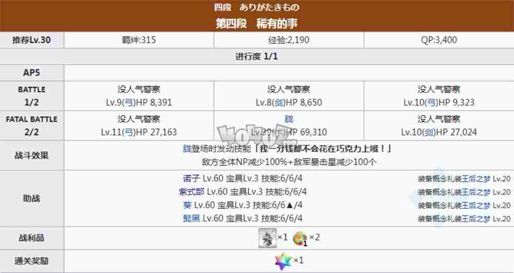 fgo2021情人节五期主线本配置 清少纳言紫式部派对辣妹活动主线剧情关卡攻略