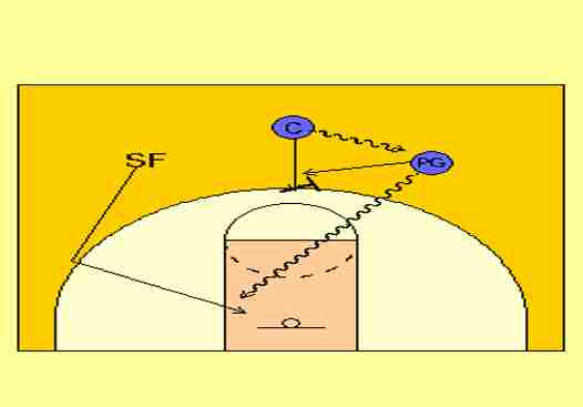 球场终结者《街头篮球》小前锋1.5T阵容分析