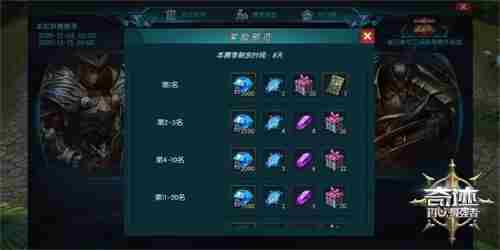 《奇迹:最强者》三周年盛典开启公平竞技场邀你酣战