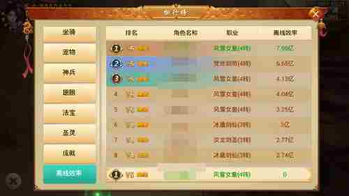 剑逆八荒冲级技巧分享:教你20天快速四转