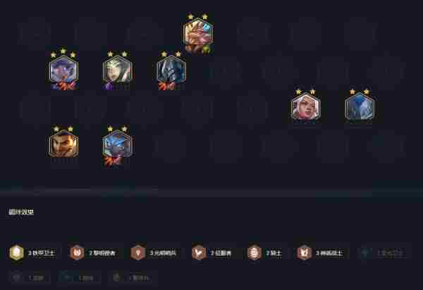 《云顶之弈》11.15版本铁盾锐雯怎么玩