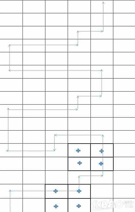 刀剑神域黑衣剑士王牌宝箱第四层攻略:迷宫第四层宝箱位置