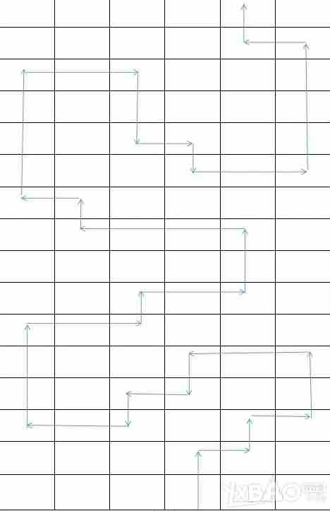 刀剑神域黑衣剑士王牌宝箱第四层攻略:迷宫第四层宝箱位置