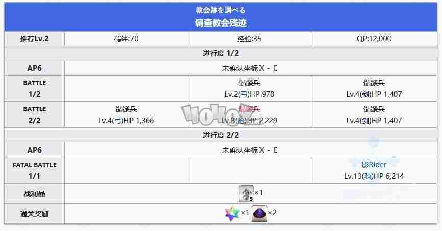 fgo特异点f主线第五节攻略