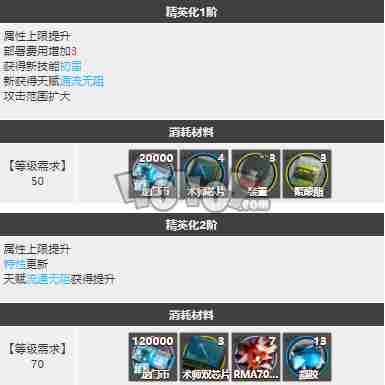 明日方舟惊蛰强度怎么样惊蛰精二技能分析图鉴