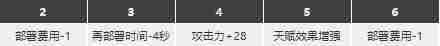 明日方舟惊蛰强度怎么样惊蛰精二技能分析图鉴