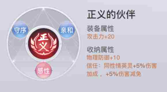 天谕手游人格解锁顺序介绍