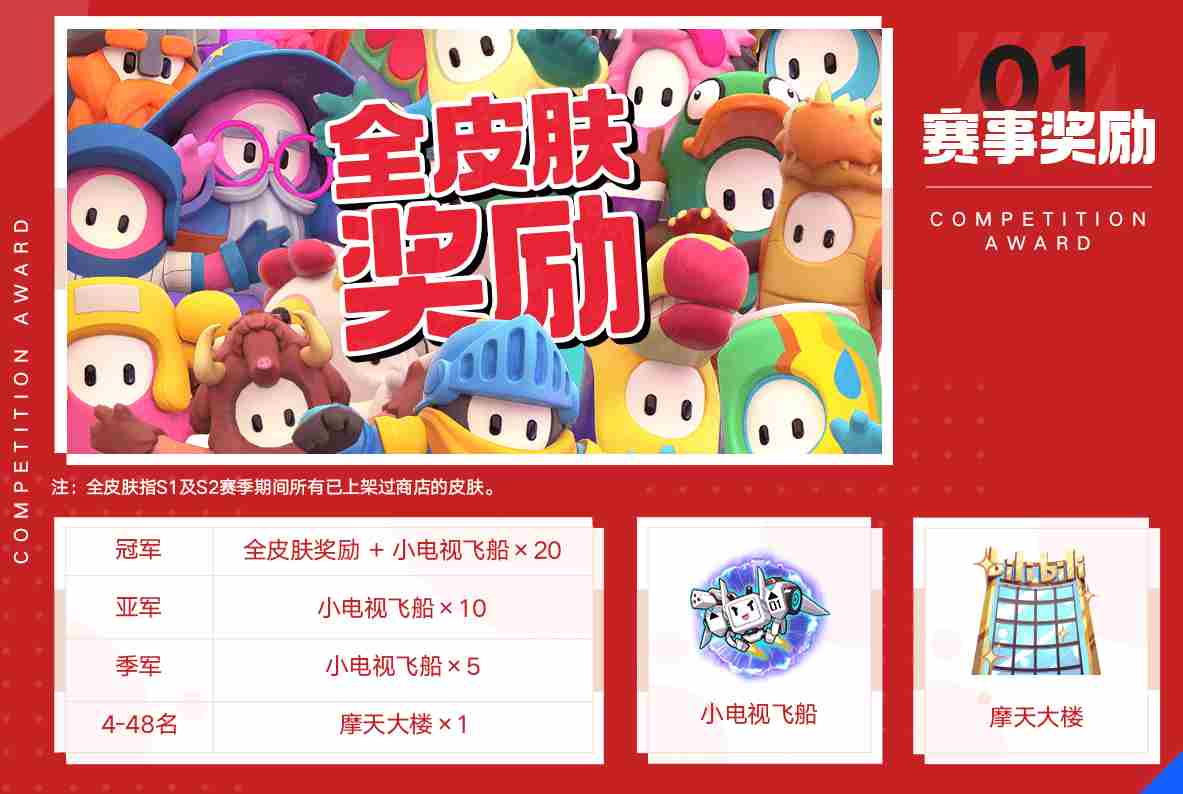 糖豆人S3赏金挑战赛，赢取全皮肤