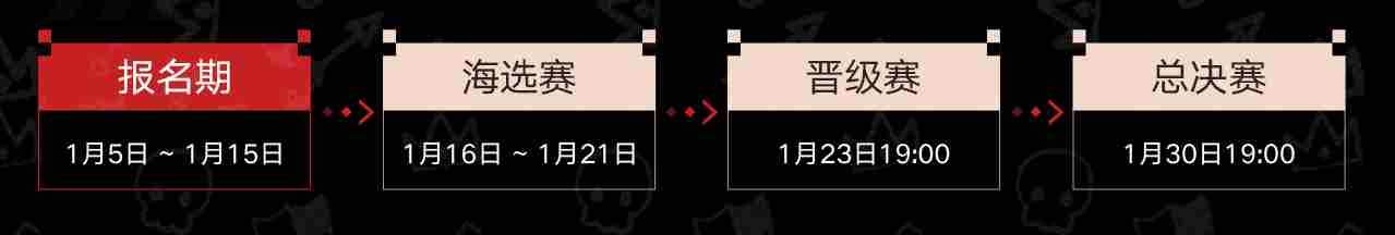 糖豆人S3赏金挑战赛，赢取全皮肤