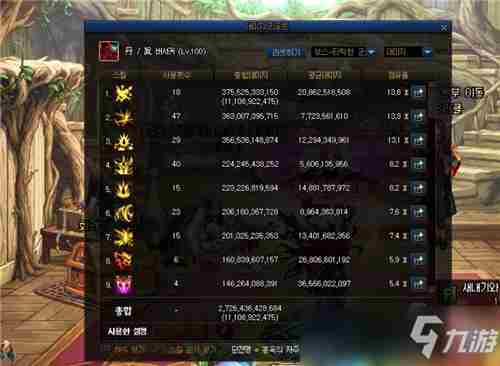 《DNF》4号新红玉诅咒怎么样4号新红玉诅咒实测