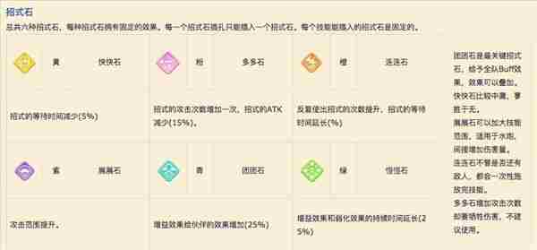 宝可梦探险寻宝招式石怎么样？招式石效果一览