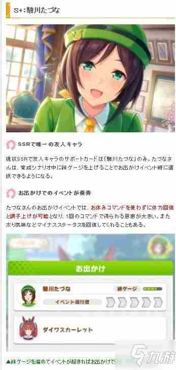 《赛马娘》最强角色排行榜一览哪个角色厉害