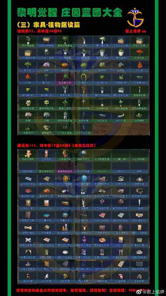 黎明觉醒家具大全